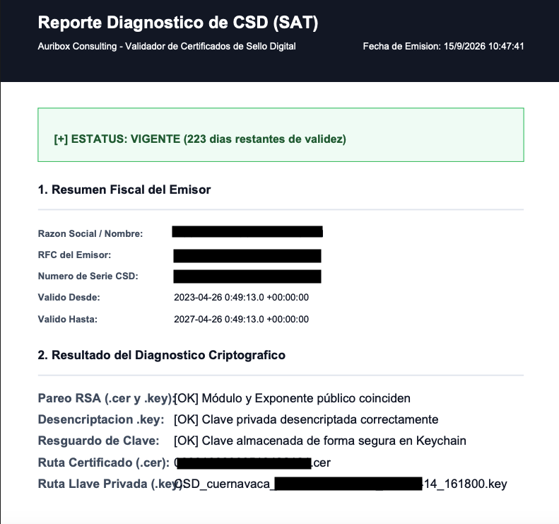 Reporte Diagnóstico en PDF Descargable